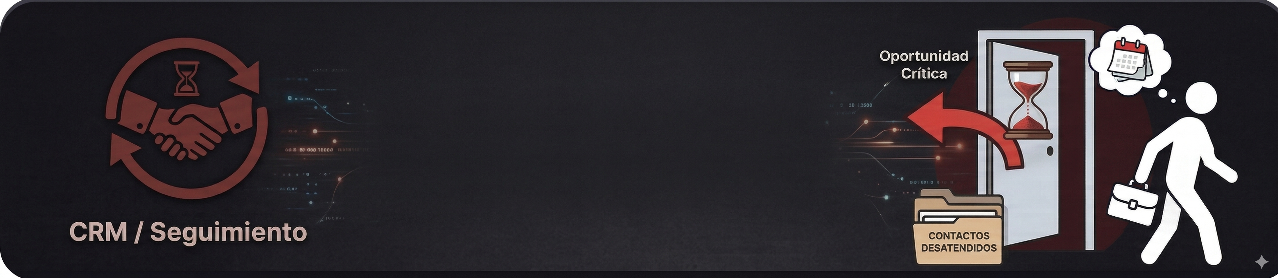 Leads sin seguimiento